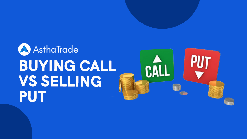 buying call vs selling put